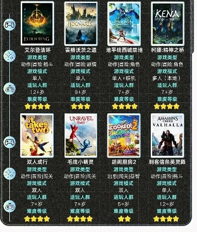 PS4中文游戏精选与推荐指南