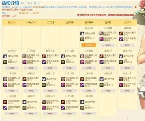 DNF夏日版本每日签到详细指南及流程