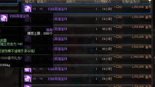 DNF魔法石附魔宝珠种类及属性汇总