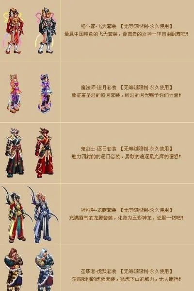 DNF稀有装扮兑换与获取指南
