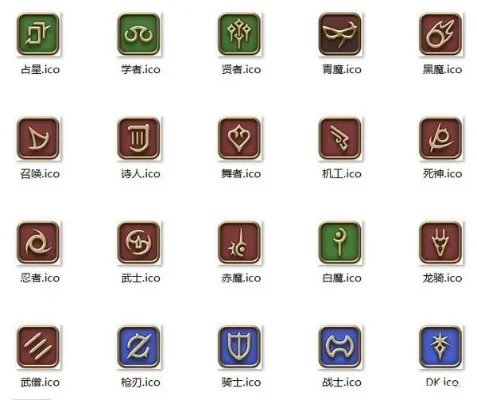 FF14职业简称及图标解析指南
