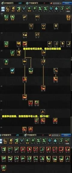 DNF剑圣60级PK刷图完美加点攻略