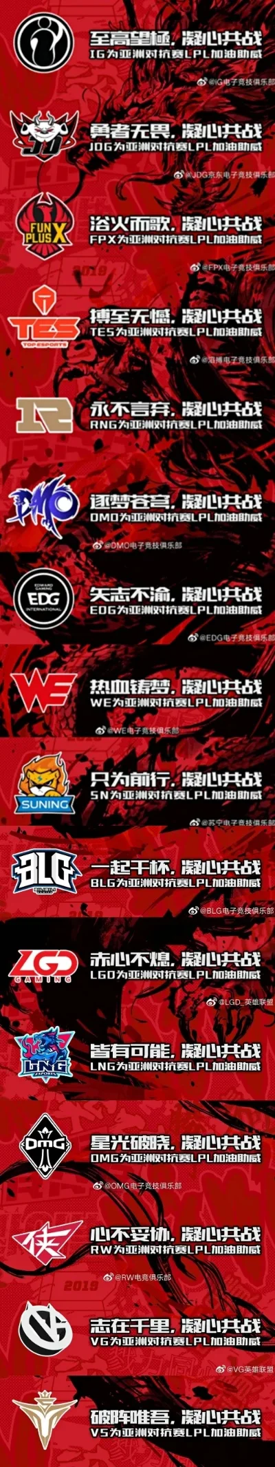 LPL战队列表及简介