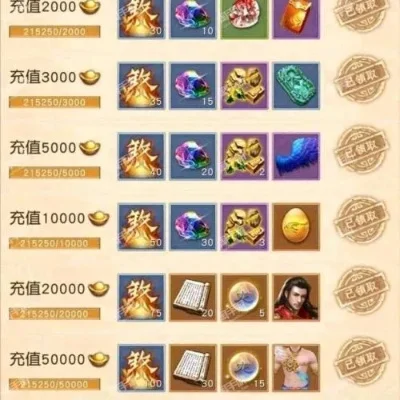 2025年天龙八部荣耀版2888卡使用方法　天龙八部荣耀版卡级攻略