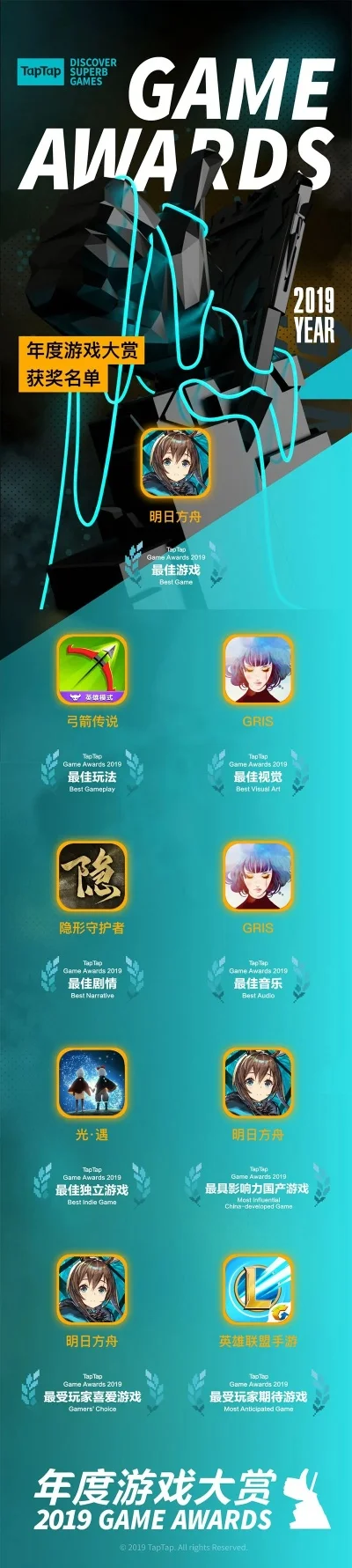 什么不联网游戏排行榜　什么不联网的游戏好玩
