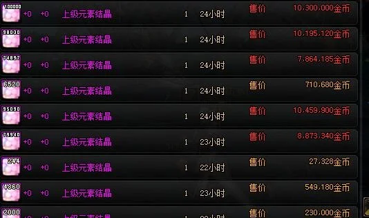 dnf哪个npc卖下级元素结晶　dnf下级元素结晶获得