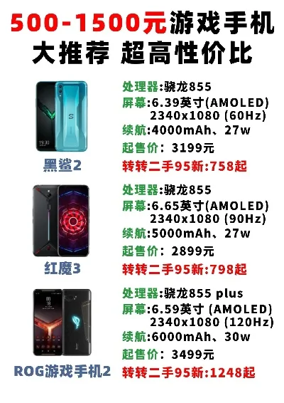 500以内荣耀游戏机排名　500以内荣耀游戏机排名推荐