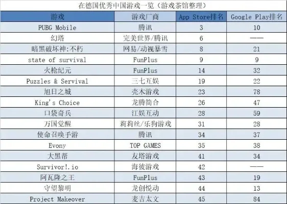 十大好玩的免费单机游戏　十大好玩的免费单机游戏手游