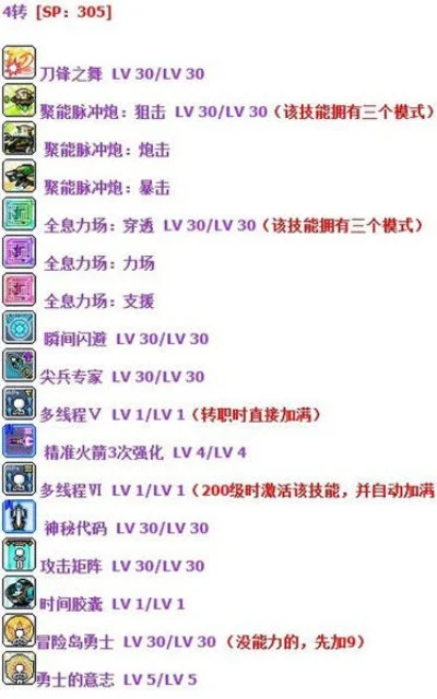 冒险岛尖兵潜能　冒险岛尖兵潜能选择