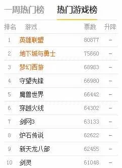 国内修真游戏排行榜前十　国内修真游戏排行榜前十名