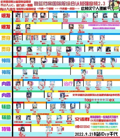 换装游戏评价排行榜　换装游戏评价排行榜最新