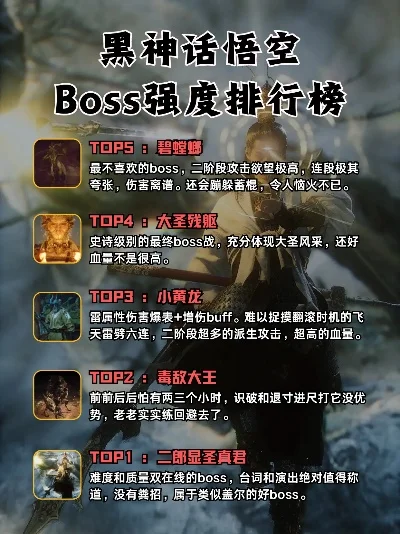 史上最强十大游戏boss　游戏十大最强boss排行榜