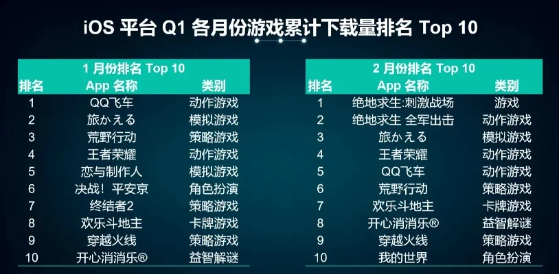热门沙盘手游排行榜解析：十大热门游戏特点一览