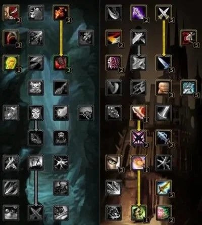 魔兽世界盗贼PVE天赋选择与操作指南