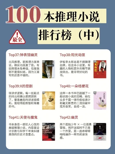 手机推理游戏排行榜及热门推荐解析