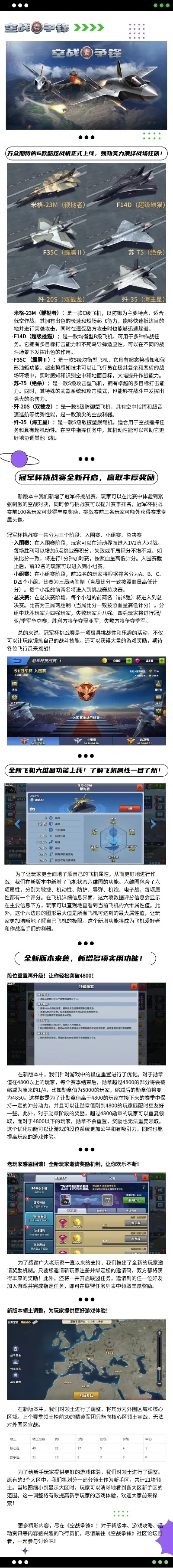 热门空战手游排行榜：多样化玩法任你选择
