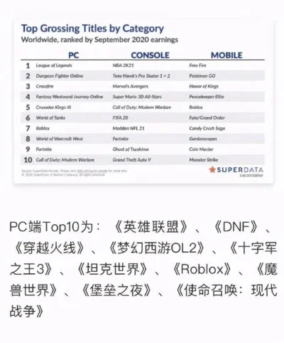 经典战棋游戏盘点与RPG游戏排行榜