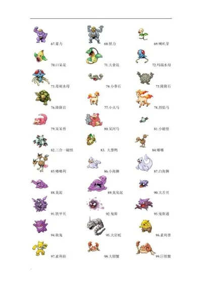 神奇宝贝图鉴大全解析：精灵列表与名称汇总