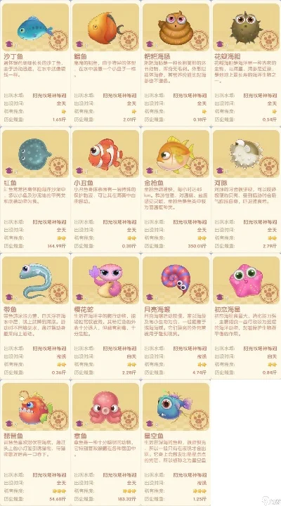 摩尔庄园尤瑞克珍宝喜好及获取方法解析