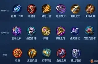 王者荣耀新装备合成攻略详解