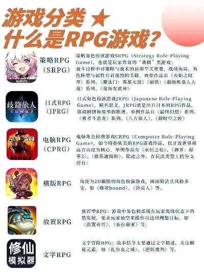 日系RPG游戏概览：揭秘热门游戏及推荐