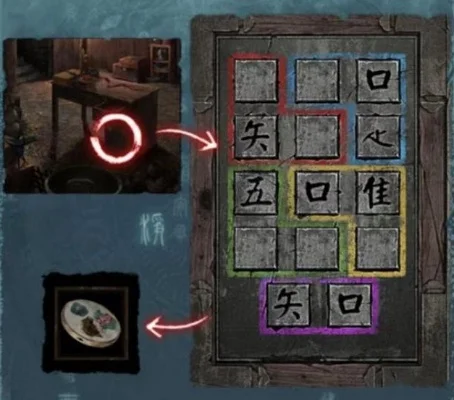 纸嫁衣3第五章通关攻略：魂归章节详细步骤解析