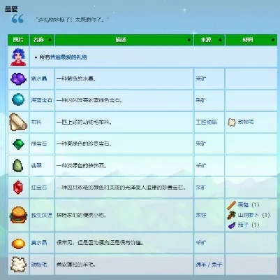 星露谷物语灵外质获取攻略及生命值机制解析