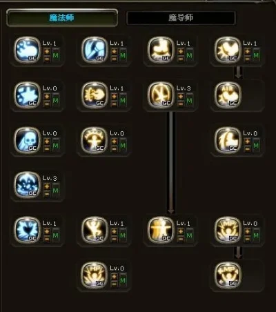 龙之谷影95刷图加点，龙之谷魔导师技能加点图