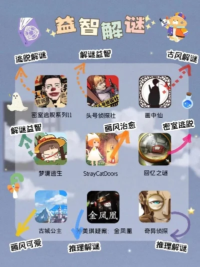 探索脑力游戏种类与推荐：十大益智手机游戏精选