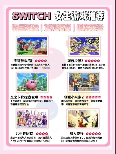 桌面游戏排行榜：女生专属推荐及操作指南