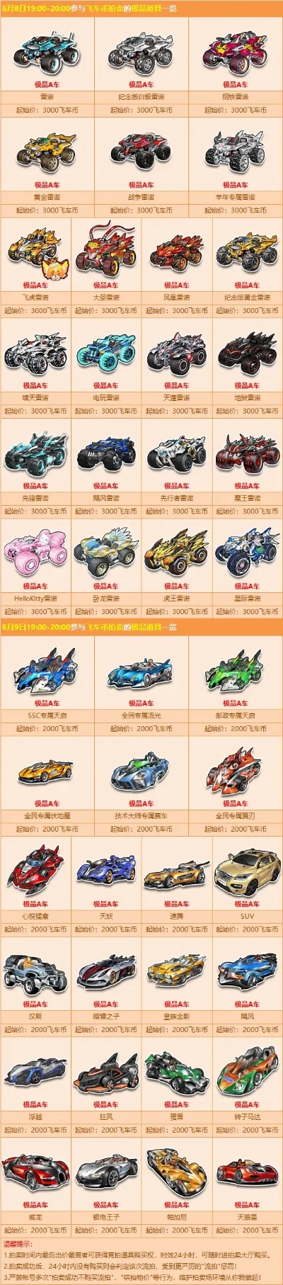 跑跑卡丁车车辆排行最新有哪些_跑跑卡丁车车辆排行