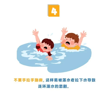 游戏攻略解析：溺水事件处理与防溺水安全小游戏技巧分享