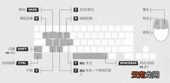 师父游戏手柄操作攻略：详解使用技巧与解决连接问题