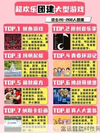 适合多人集体玩的手游小游戏_适合团队玩的游戏