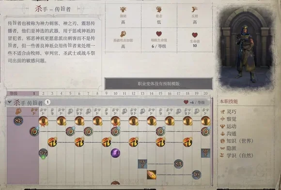 开拓者正义之怒剑圣加点攻略：属性分配与专长选择详解