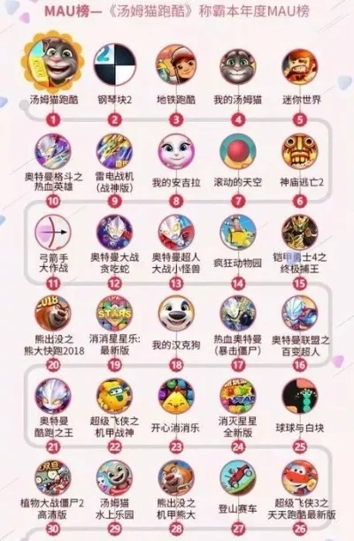 猫和老鼠游戏大神排名及热门游戏推荐
