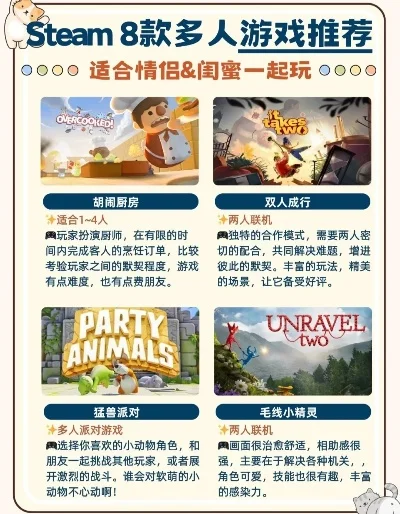 精选适合两人游玩的游戏类型及热门推荐