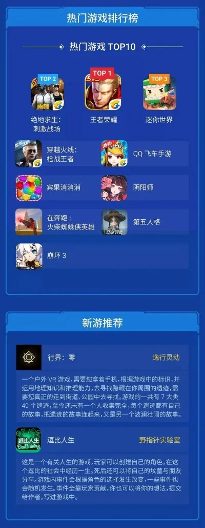 热门魔性游戏推荐：网易手游与排行榜热门精选
