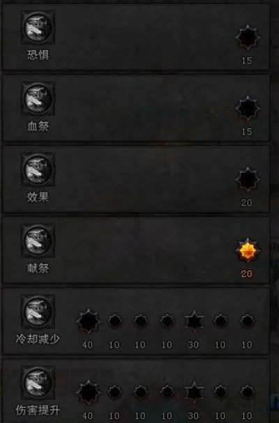 斗战神49级重枪神将加点，斗战神40级装备怎么获得