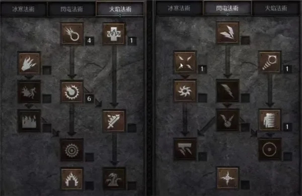 暗黑破坏神2重制版属性加点全攻略：职业特性解析与加点建议
