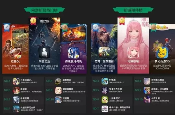 热门MMORPG手游排行与单机角色扮演打怪升级游戏推荐