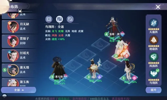 梦幻新诛仙焚香谷法宝搭配攻略大全