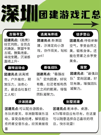 竞技团建游戏大全攻略，团建游戏推荐