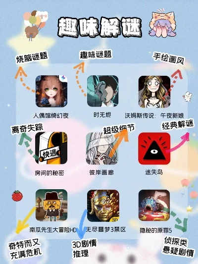 密室逃脱游戏推荐与难度解析：畅游解谜世界