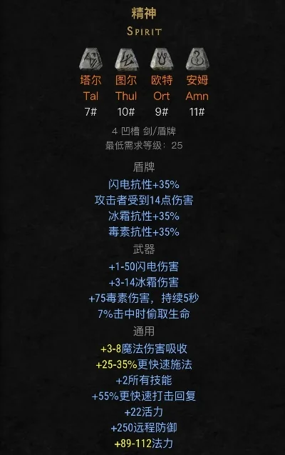 暗黑破坏神2符文之语详解与获取方法