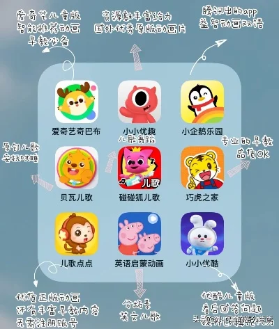 幼儿手机游戏排行榜及适合两岁宝宝游戏推荐