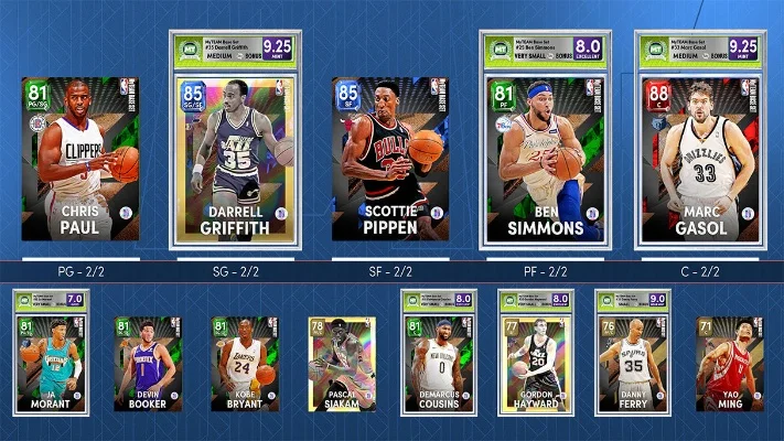 NBA 2K22经典队实力排行解析及球星分析