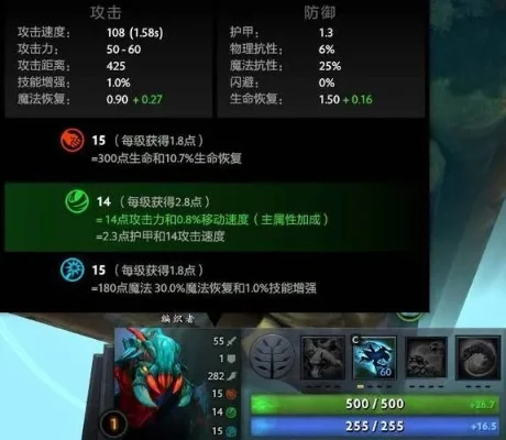 《Dota2》蚂蚁发育攻略：分路、出装、技能加点详解