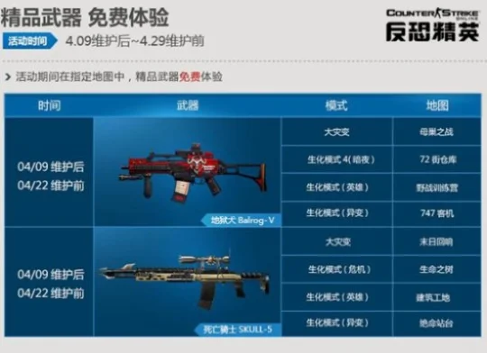《反恐精英Online》武器使用技巧全攻略