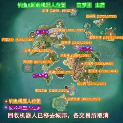 《创造与魔法》风沙解困攻略：答题献祭物品汇总